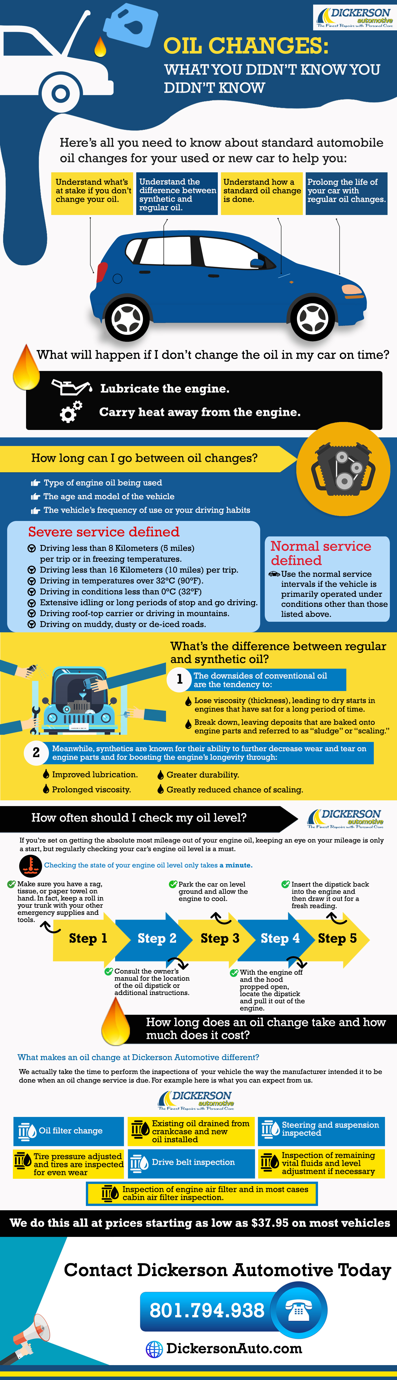 Oil Changes: What You Didn’t Know You Didn’t Know Infographic